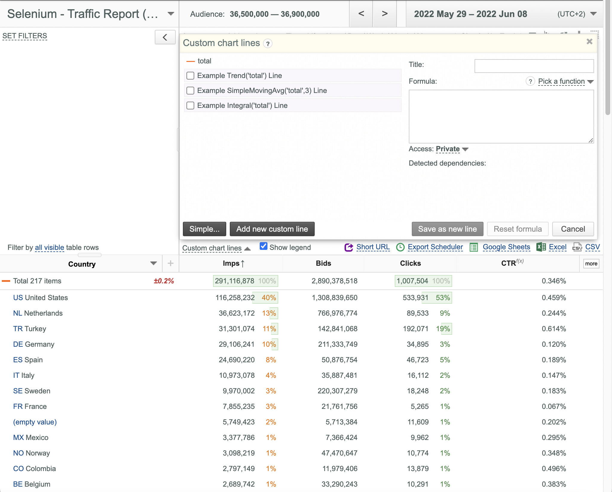 Working with custom chart lines - u-Slicer Knowledge Base