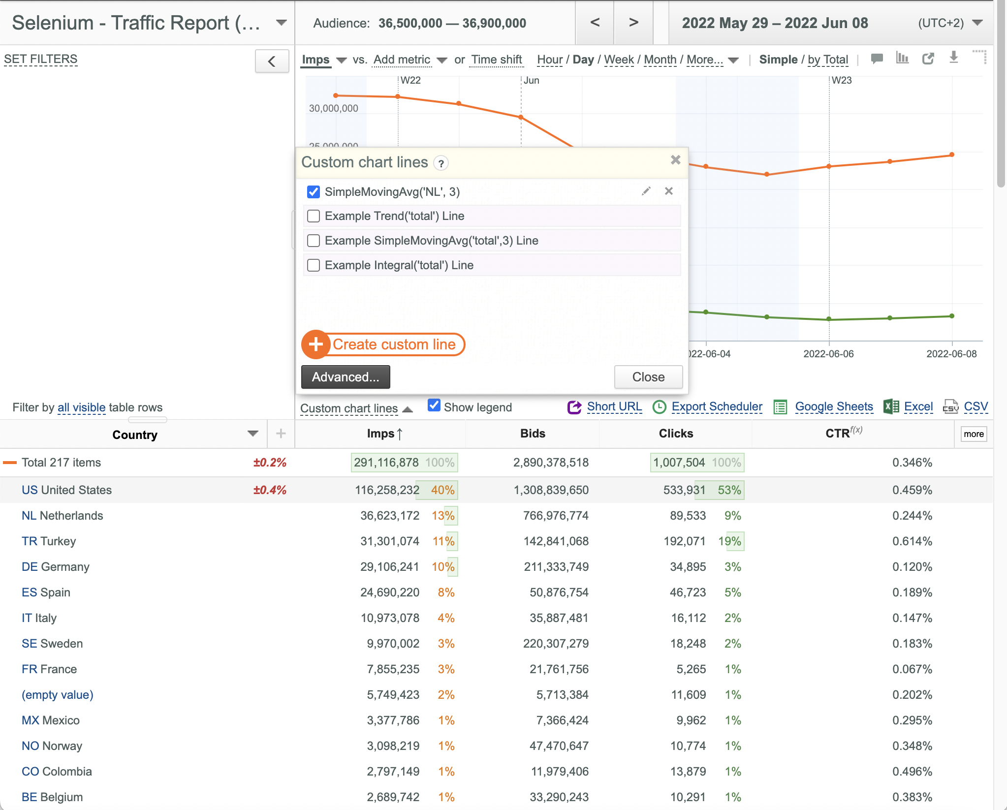 Working with custom chart lines - u-Slicer Knowledge Base
