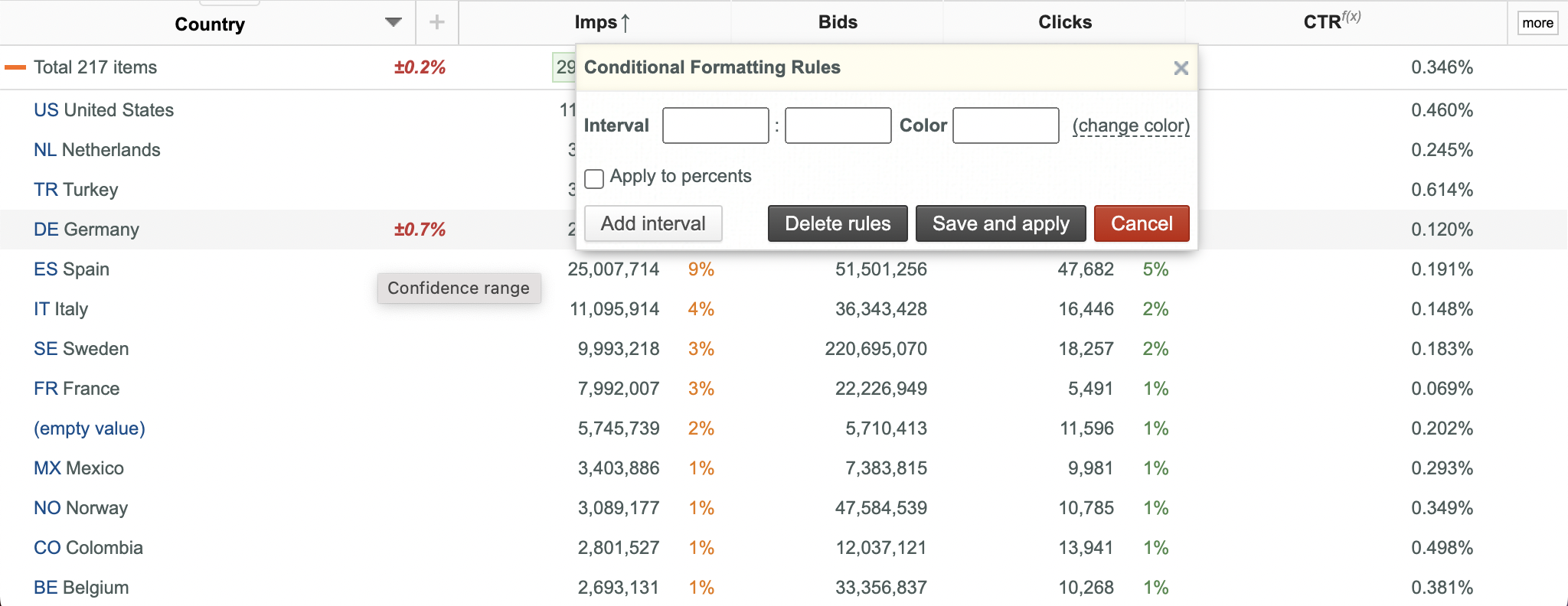 Using conditional formatting - u-Slicer Knowledge Base