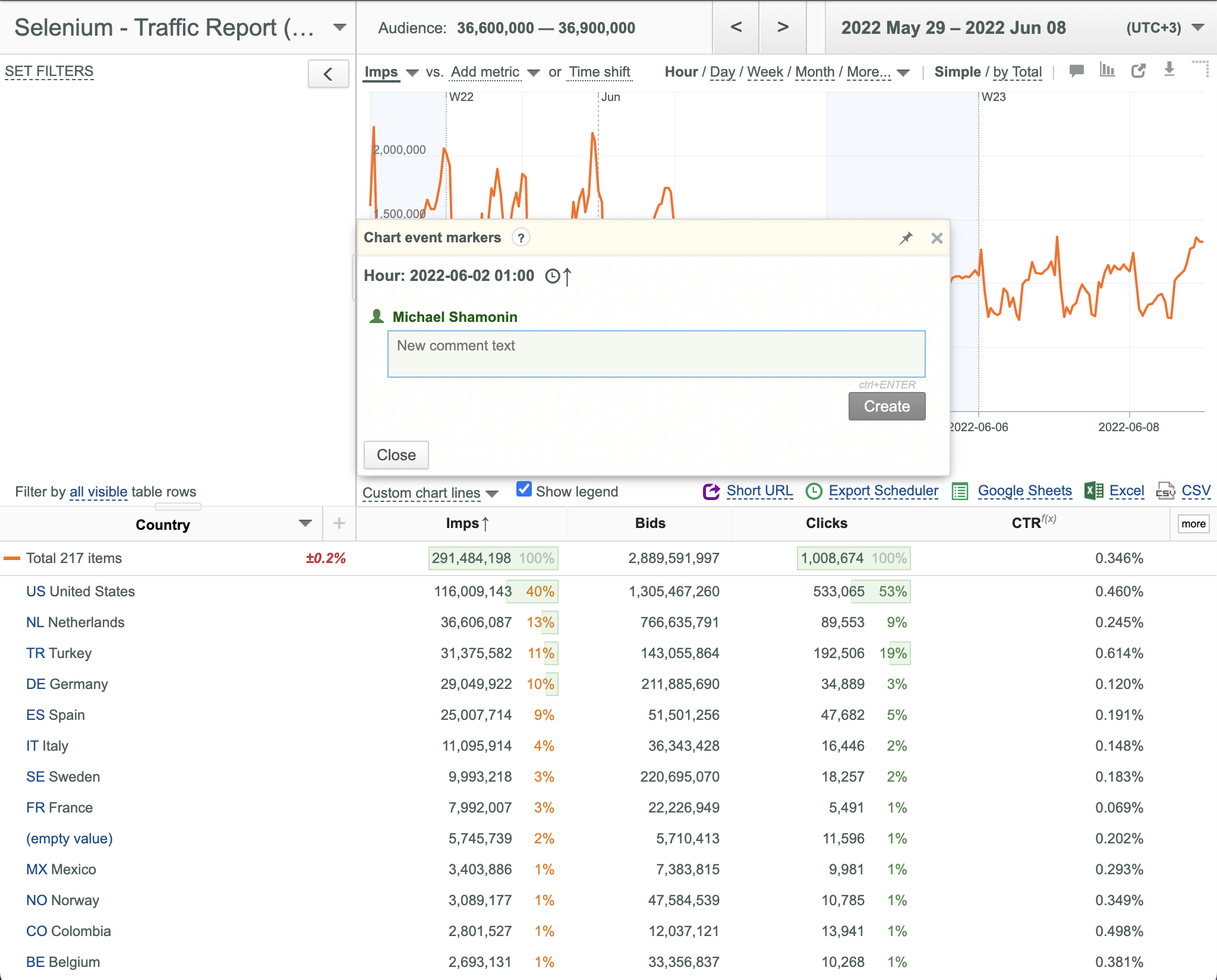 Using chart event markers - u-Slicer Knowledge Base