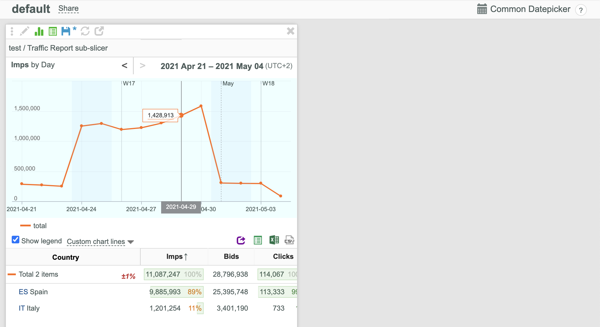 Using dashboards - u-Slicer Knowledge Base