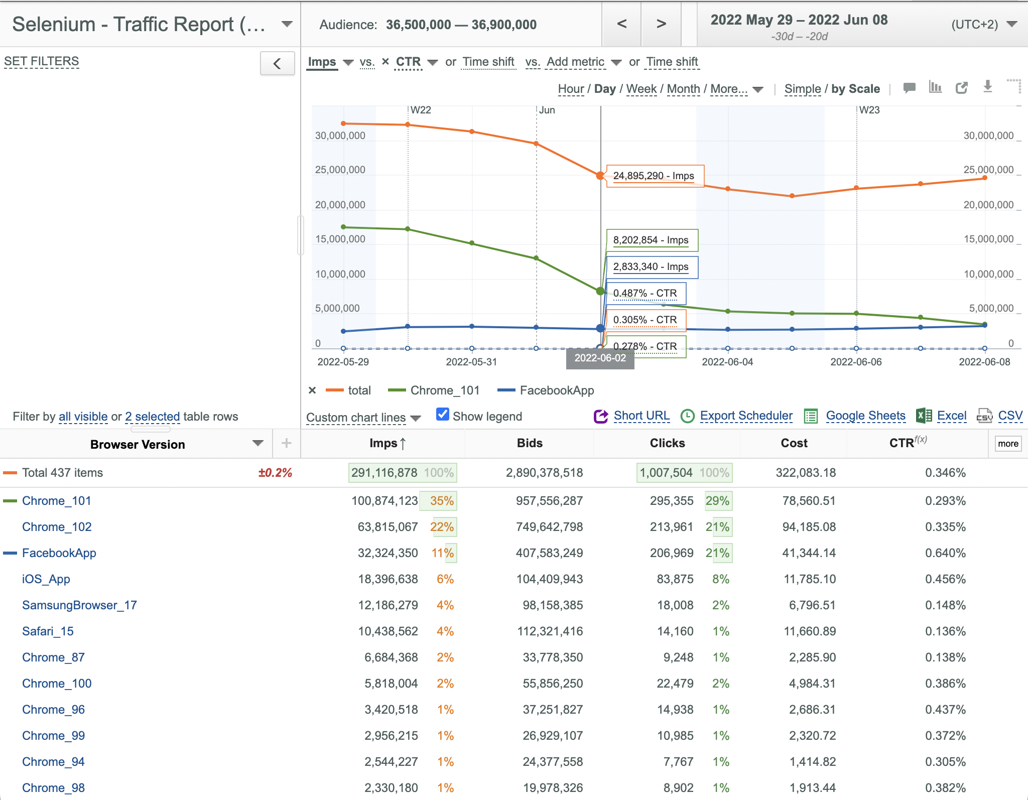 Normalizing chart by scale - u-Slicer Knowledge Base
