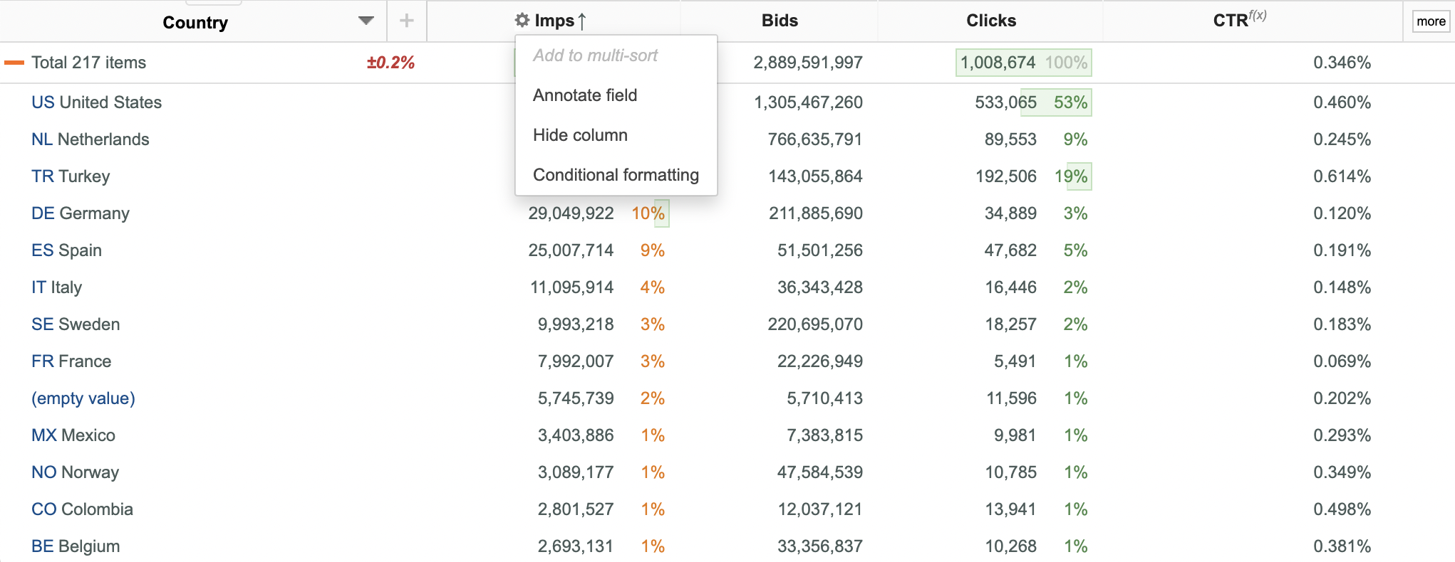 Using conditional formatting - u-Slicer Knowledge Base